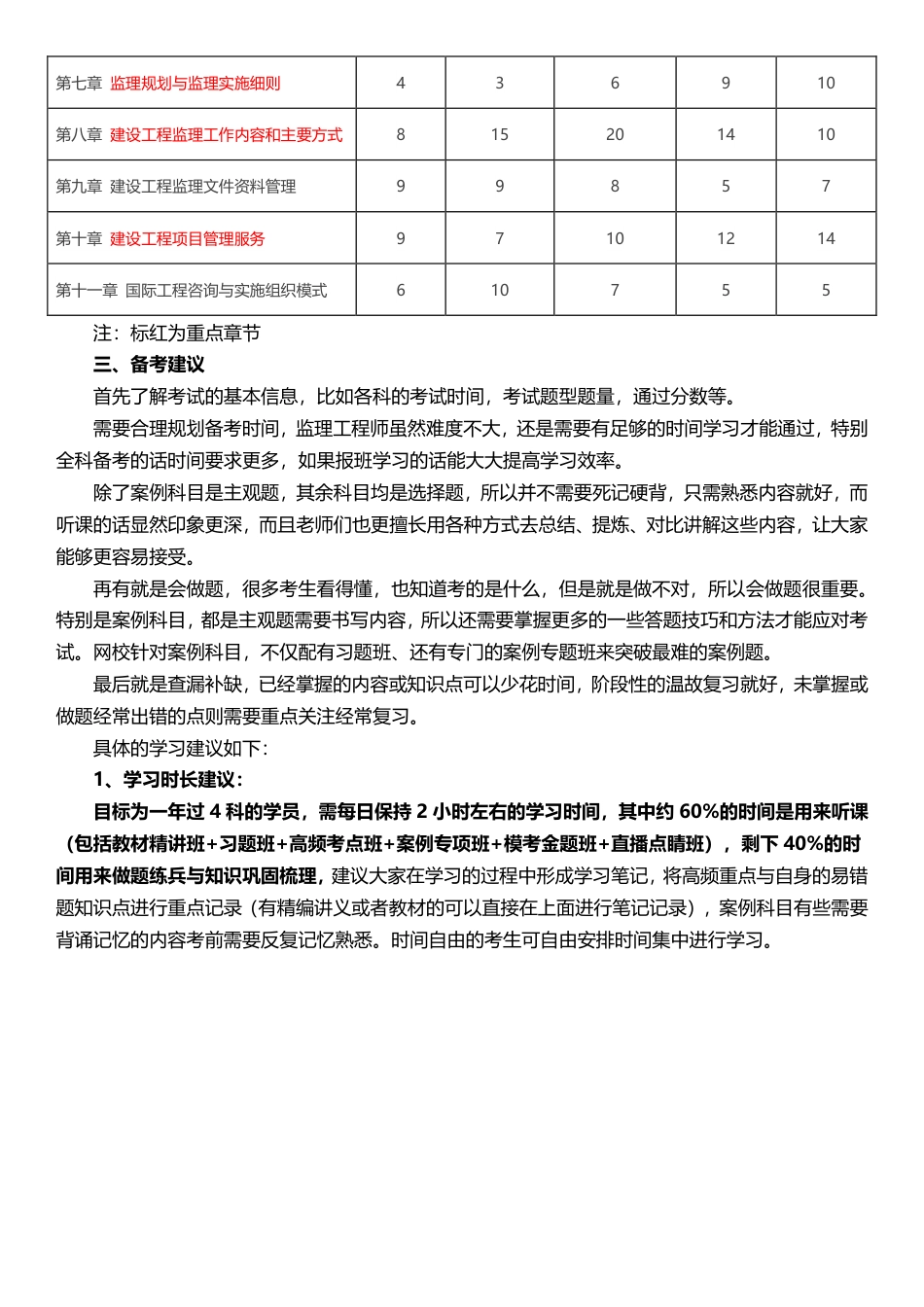 2025年监理工程师《理论与法规》早鸟预习计划.pdf_第2页