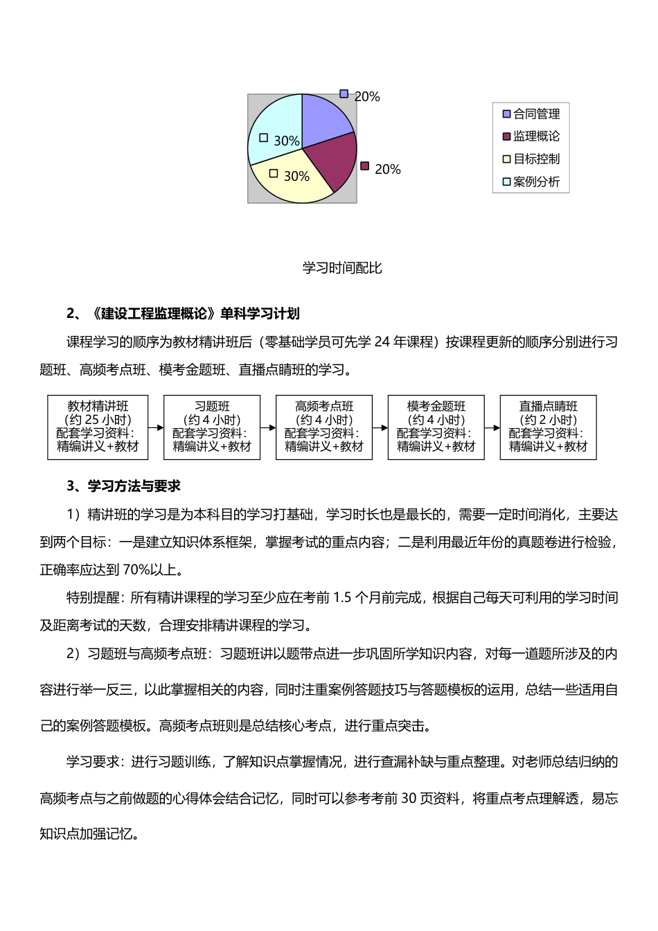 2025年监理工程师《理论与法规》早鸟预习计划.pdf_第3页