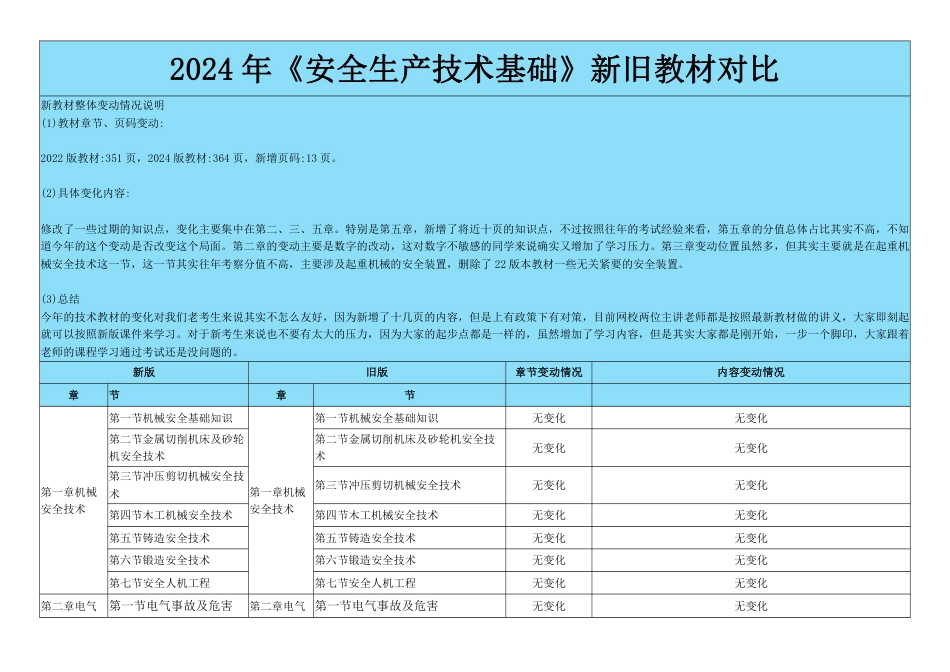 2024年中级注册安全工程师《安全生产技术基础》新旧教材对比.pdf_第1页