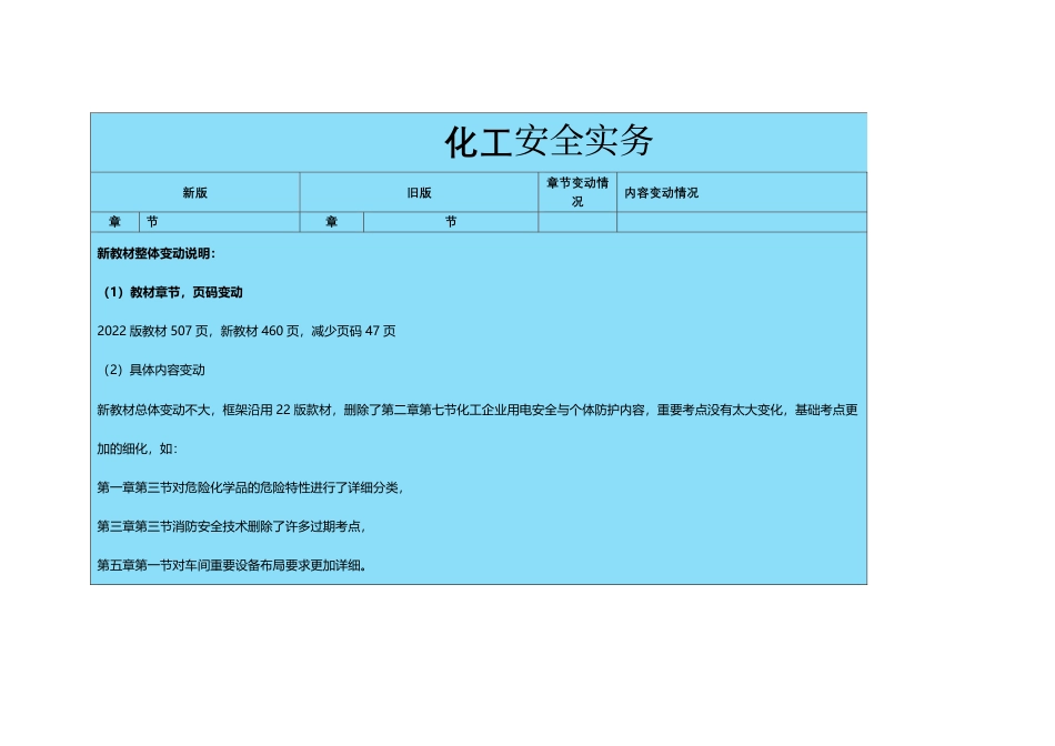 2024年中级注册安全工程师《化工安全》新旧教材对比表.pdf_第1页