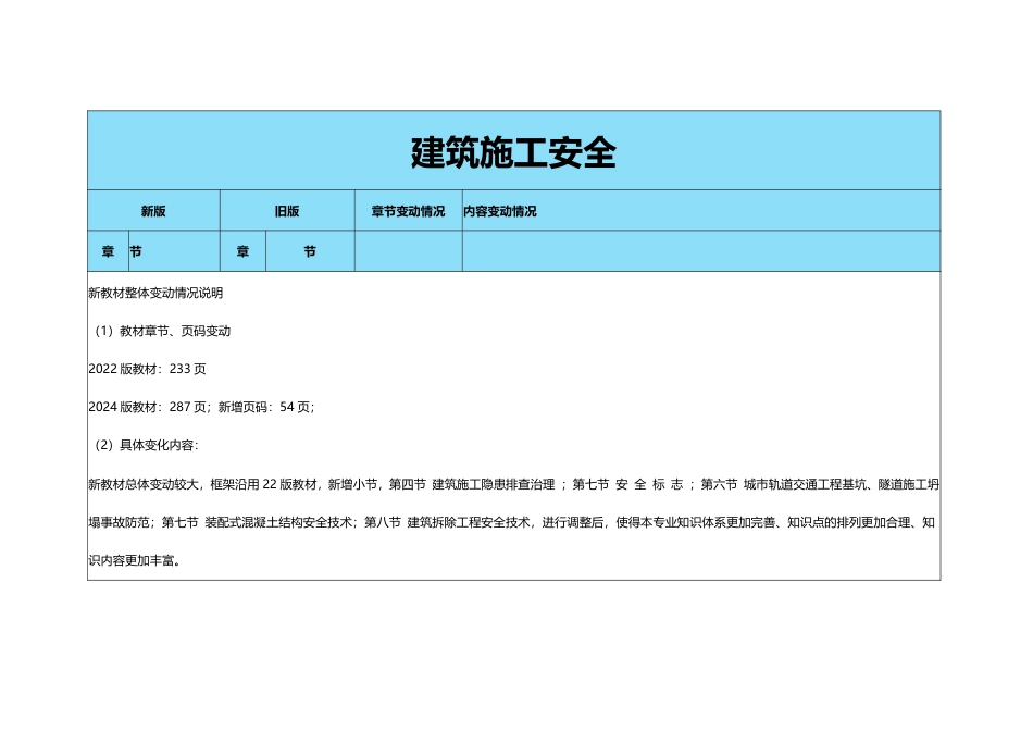 2024年中级注册安全工程师《建筑施工》新旧教材对比表.pdf_第1页