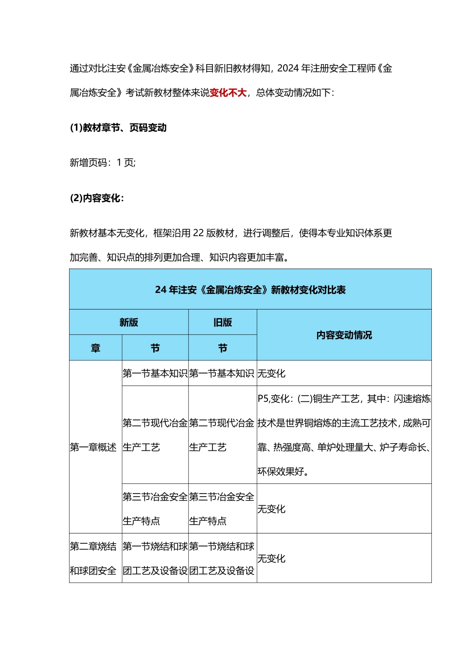 2024年中级注册安全工程师《金属冶炼安全》新旧教材对比表.pdf_第1页