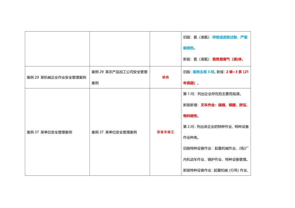 2024年中级注册安全工程师《其他安全》新旧教材对比表.pdf_第3页