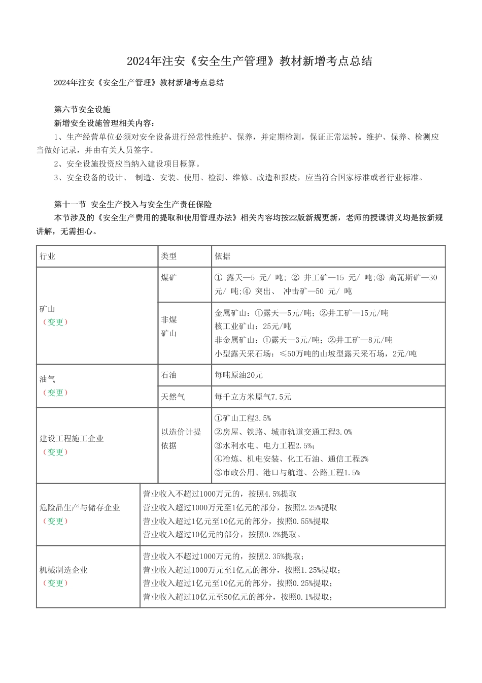 2024年注安《安全生产管理》教材新增考点总结.pdf_第1页