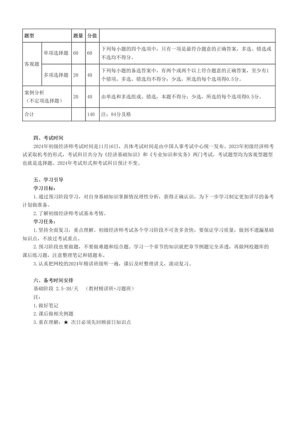 2024年初级经济师《工商管理》新教材学习计划.pdf_第2页