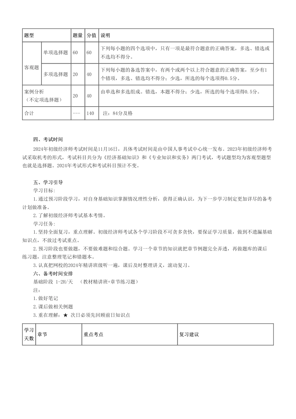 2024年初级经济师《金融》新教材学习计划.pdf_第2页