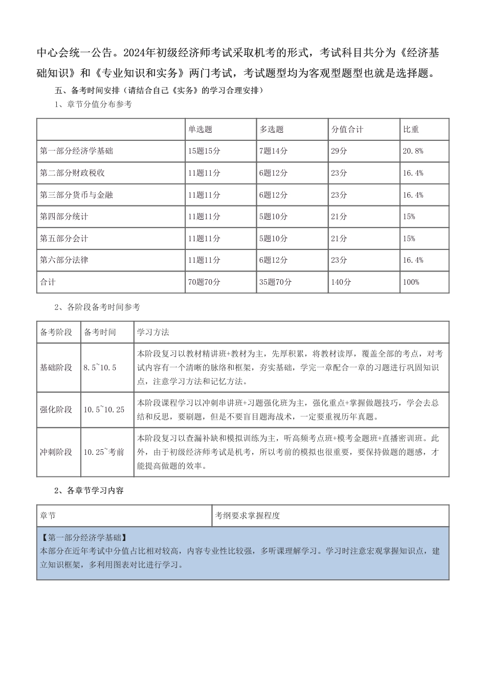 2024年初级经济师《经济基础》新教材学习计划.pdf_第2页