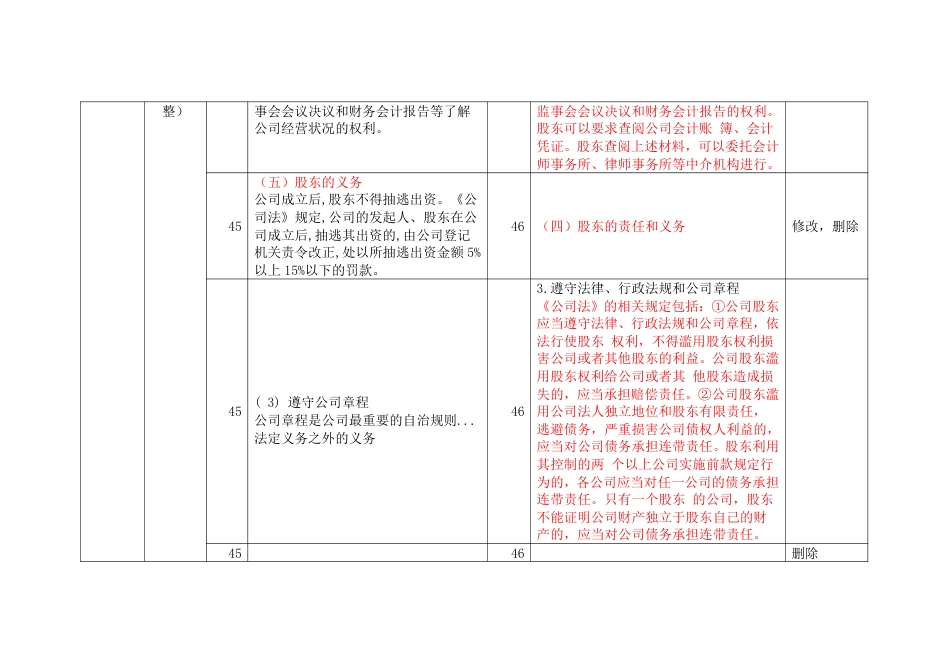 2024年中级经济师《工商管理》新教材内容变化对比详解.pdf_第3页