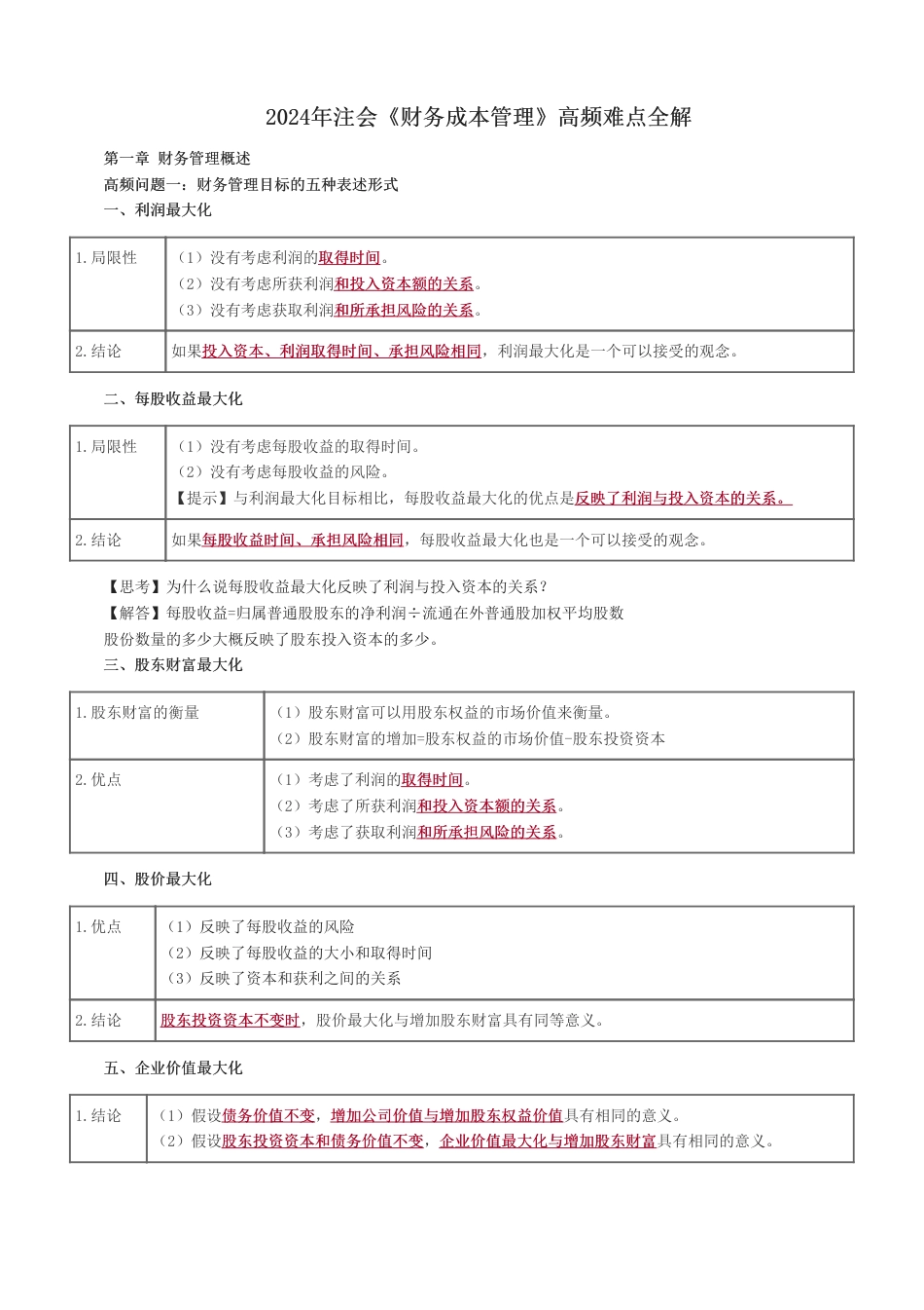 2024年注会《财务成本管理》高频难点全解.pdf_第1页