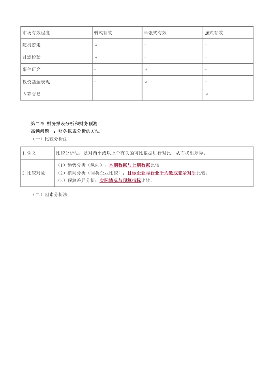 2024年注会《财务成本管理》高频难点全解.pdf_第3页