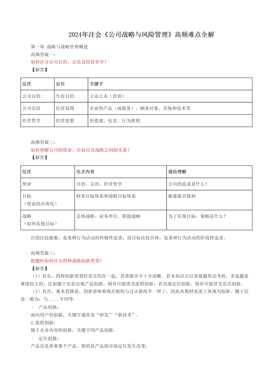 2024年注会《公司战略与风险管理》高频难点全解.pdf_第1页