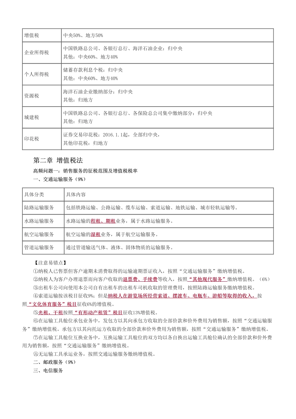 2024年注会《税法》高频难点全解.pdf_第3页