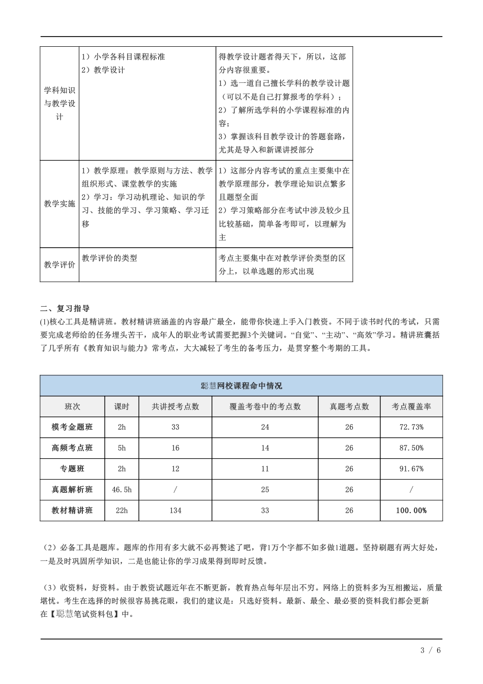教师资格证《小学教育教学知识》学习计划及备考指导.pdf_第3页