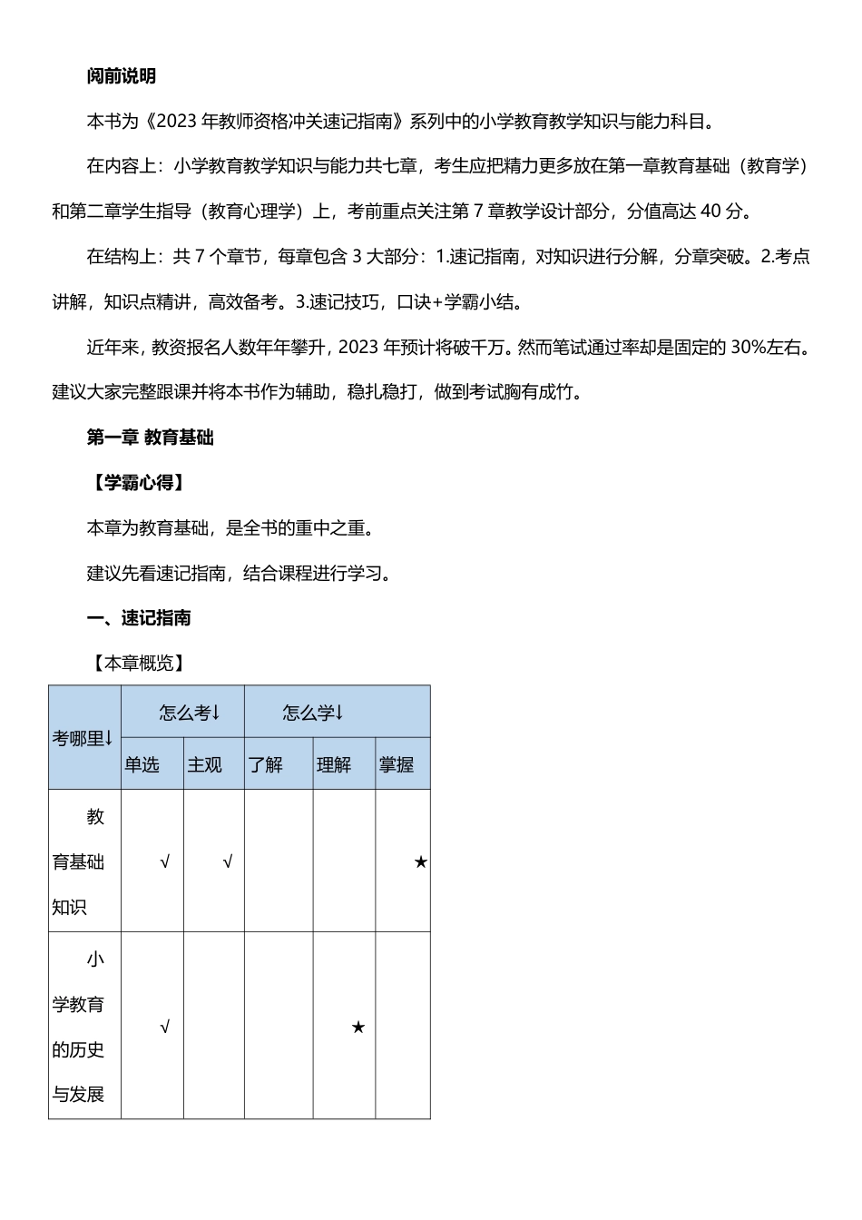 教师资格证小学科目二冲关速记.pdf_第1页