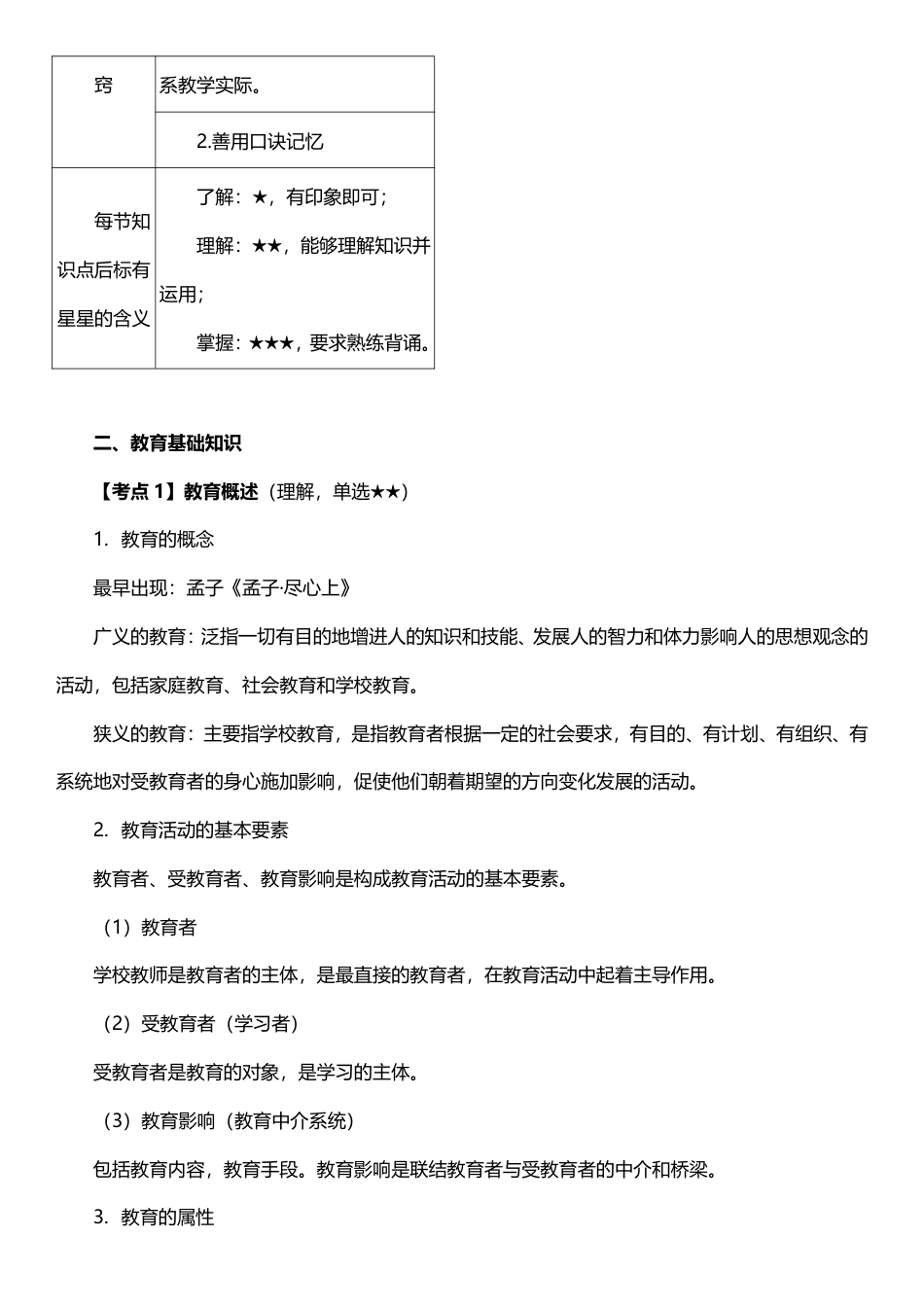 教师资格证小学科目二冲关速记.pdf_第3页