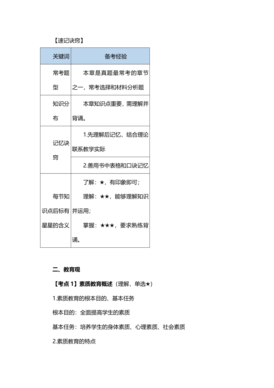 教师资格证小学科目一冲关速记.pdf_第2页