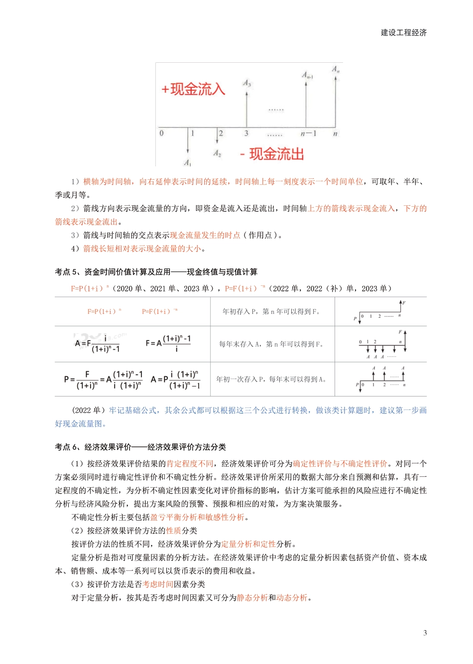 2024年一级建造师《工程经济》考前30页纸.pdf_第3页
