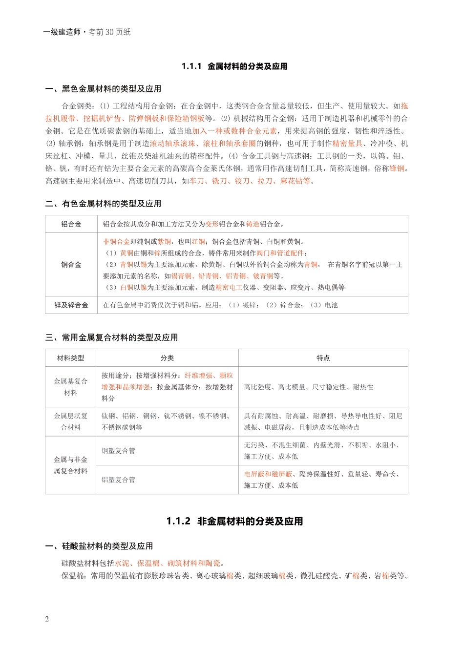 2024年一级建造师《机电工程》考前30页纸.pdf_第2页
