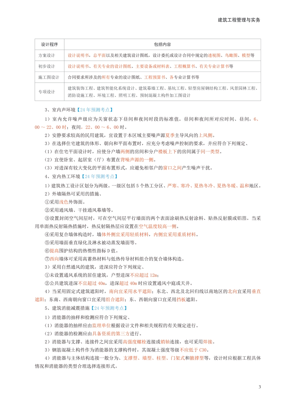 2024年一级建造师《建筑工程》考前30页纸.pdf_第3页