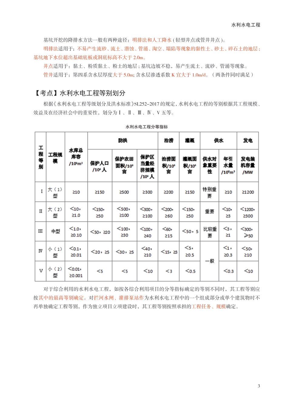 2024年一级建造师《水利水电工程》考前30页纸.pdf_第3页