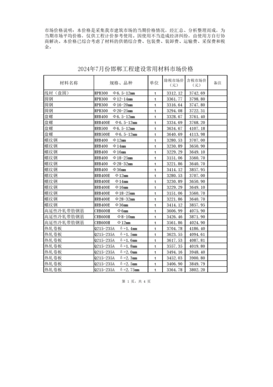 2024年7月份邯郸工程建设常用材料市场价格.pdf_第1页