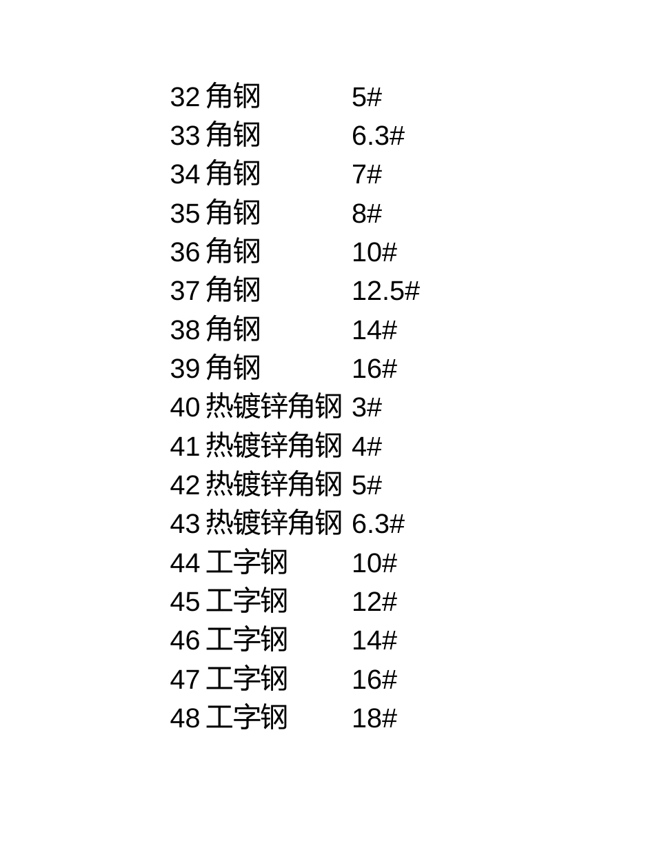 唐山市2024年7月建筑工程材料信息价.xls_第3页