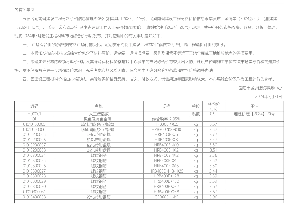岳阳市2024年7月份建设工程材料市场综合价.pdf_第1页