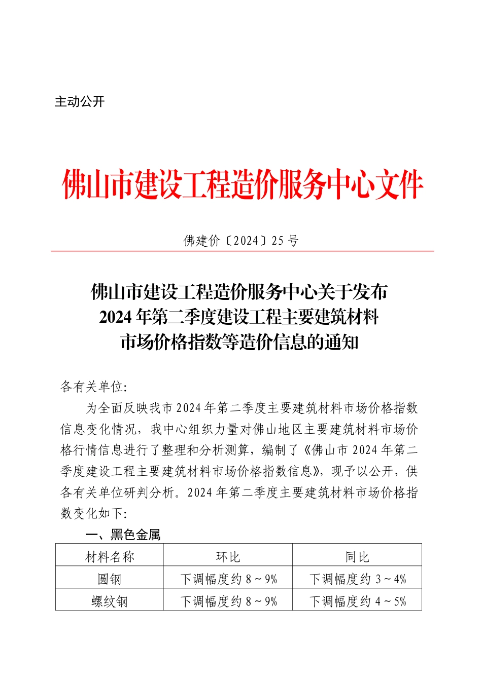佛山市建设工程造价服务中心关于发布2024年第二季度建设工程主要建筑材料市场价格指数等造价信息的通知.pdf_第1页