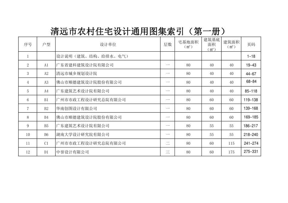 清远市农村住宅设计通用图集第一册.pdf_第3页