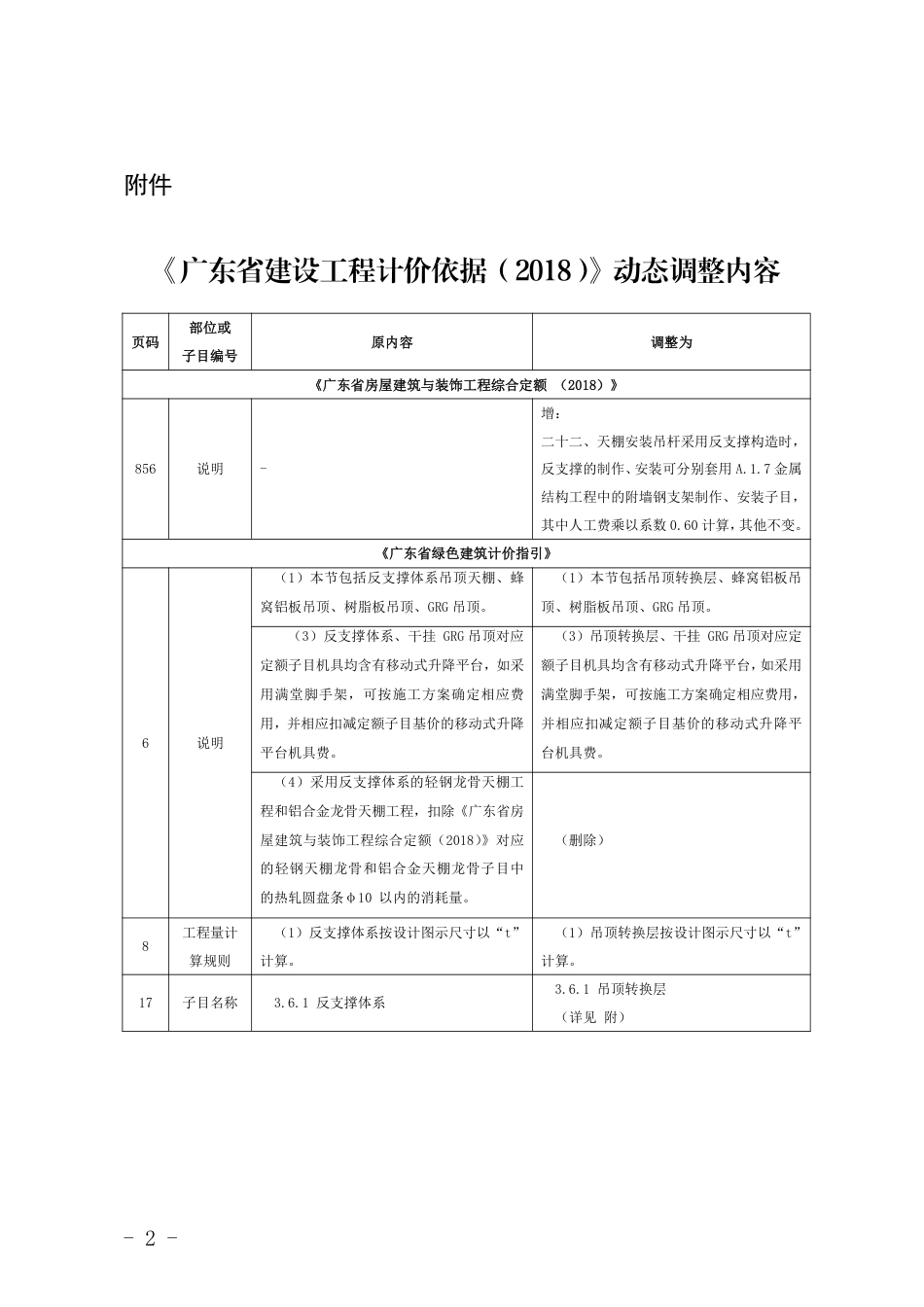 广东省建设工程定额动态调整的通知 （第37期）.pdf_第1页