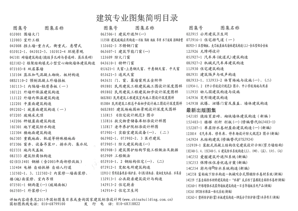 15J403-1 楼梯 栏杆 栏板(一).pdf_第2页