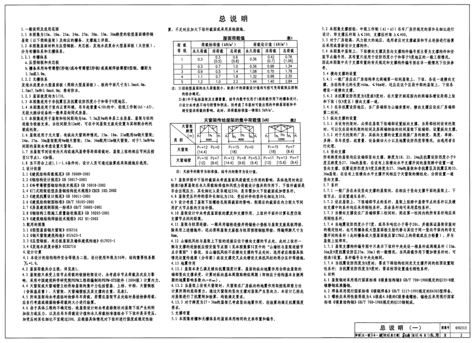 05G515 轻型屋面梯形钢屋架.pdf_第2页