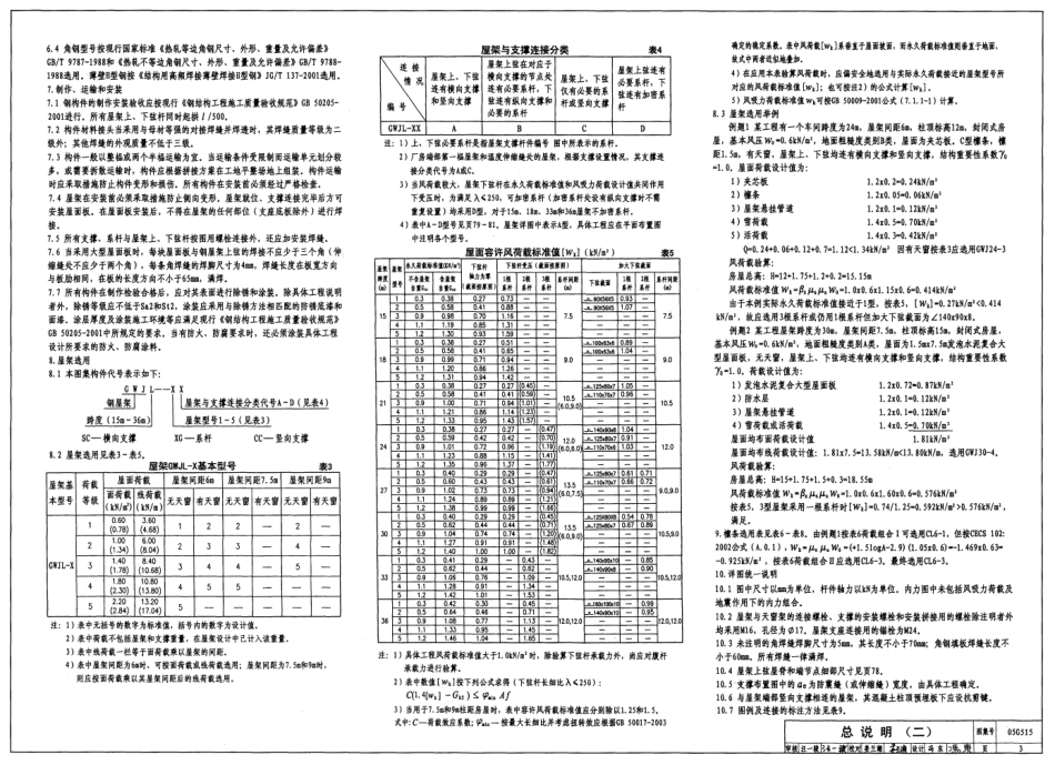 05G515 轻型屋面梯形钢屋架.pdf_第3页