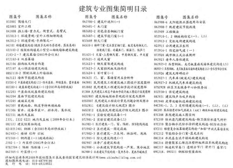 09CG11 钢框轻型屋面板.pdf_第2页