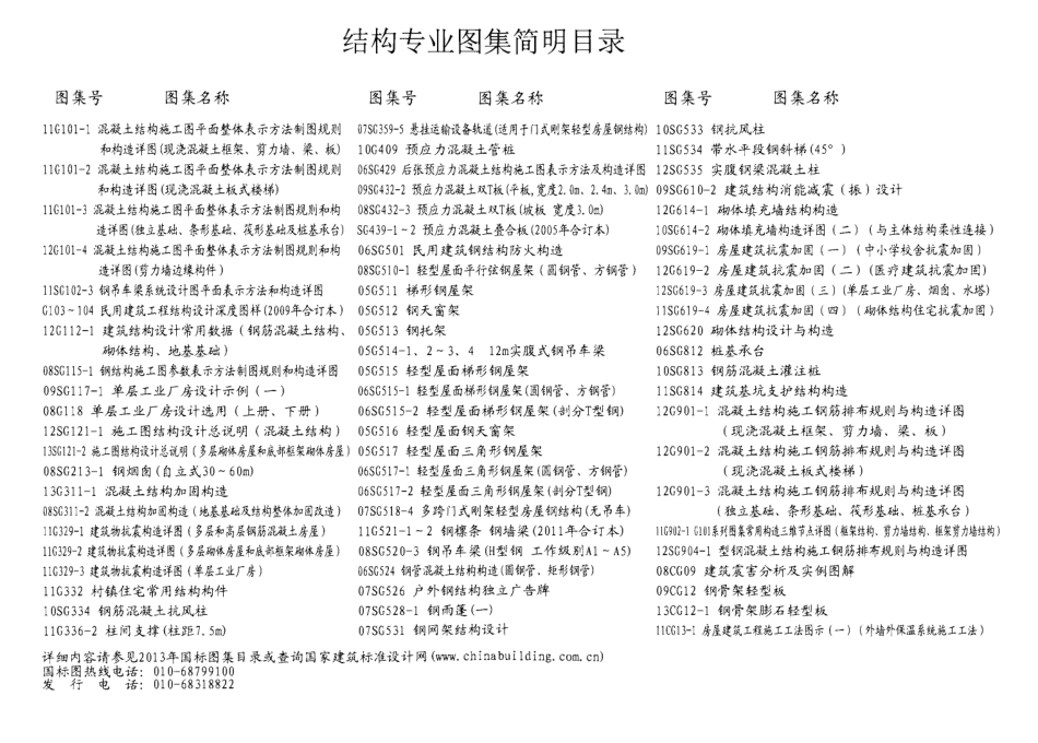 13G311-1 混凝土结构加固构造.pdf_第2页