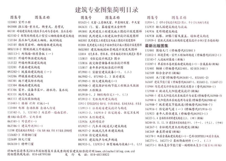 16G617 夹心保温墙建筑与结构构造.pdf_第2页