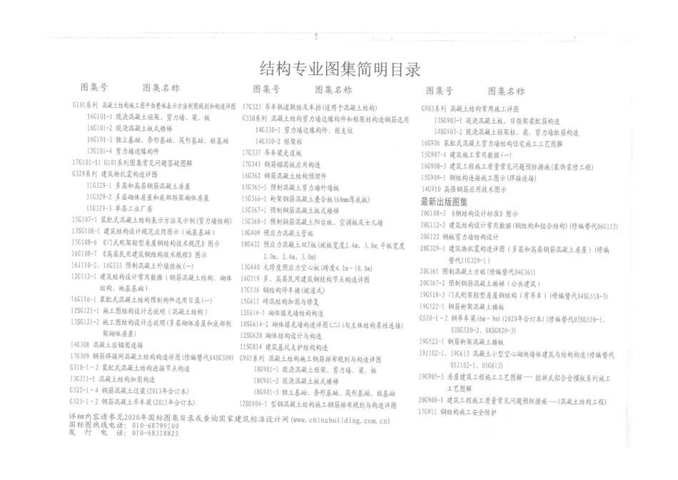 20G361预制混凝土方桩_.pdf_第2页