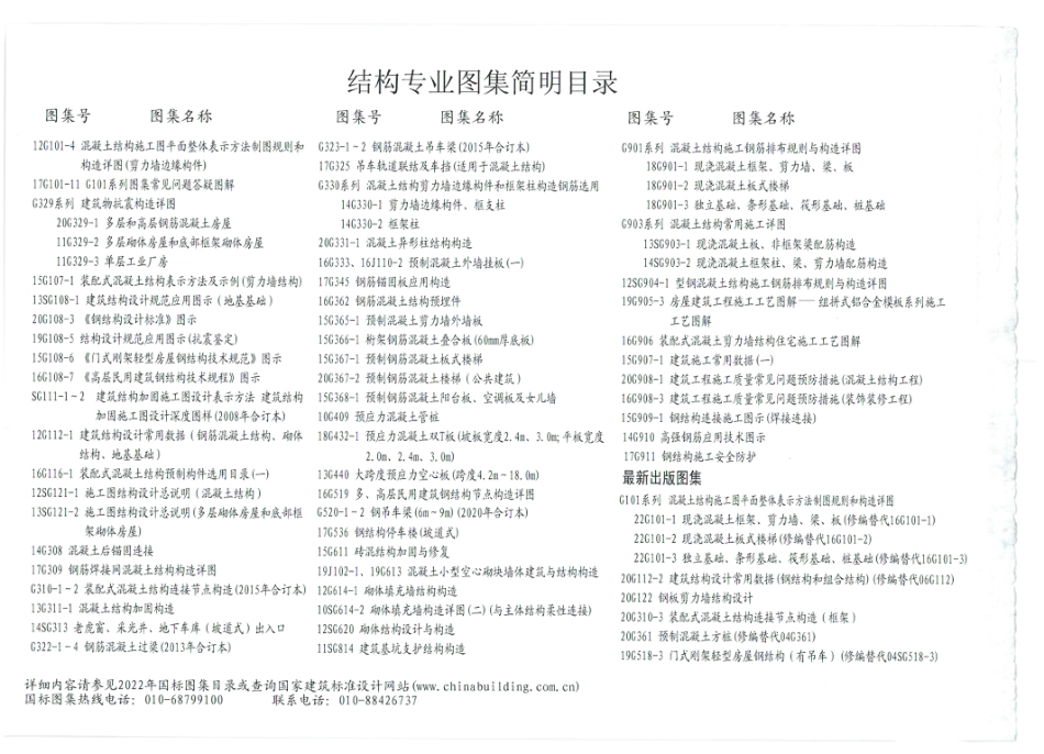 22G101-2现浇混凝土板式楼梯.pdf_第2页