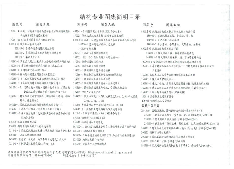 22G101-3独立基础、条形基础、筏形基础、桩基础.pdf_第2页