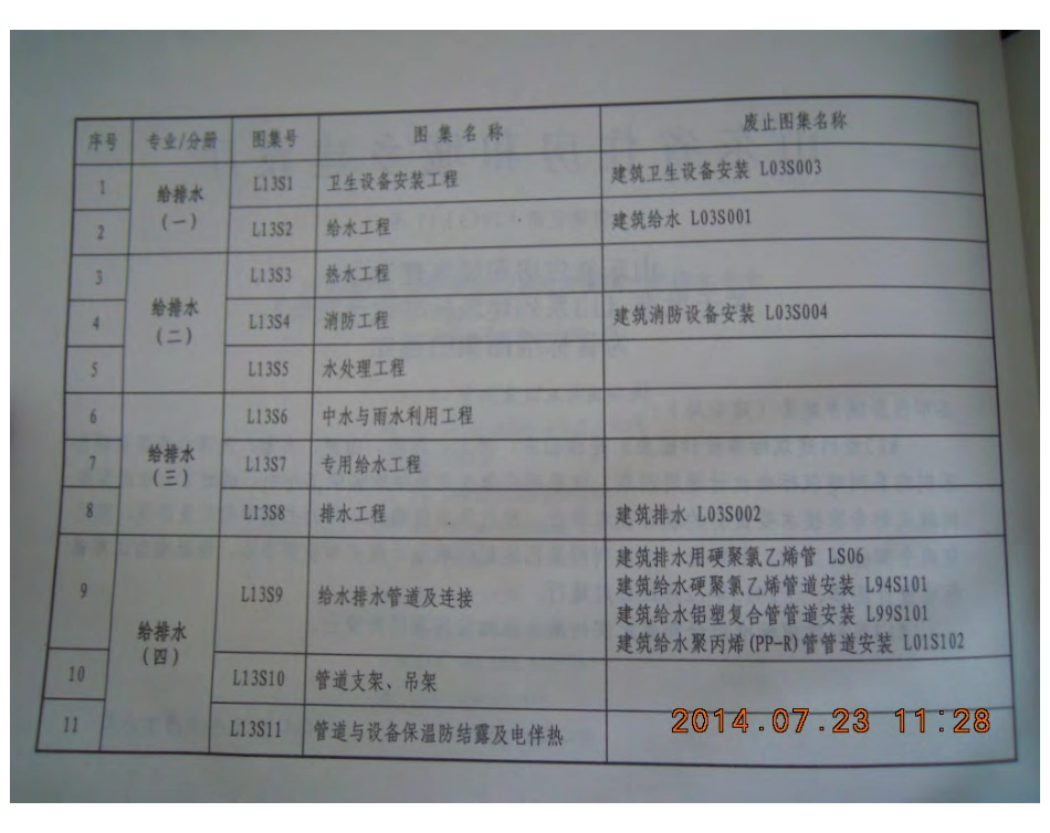 L13S1.pdf_第1页