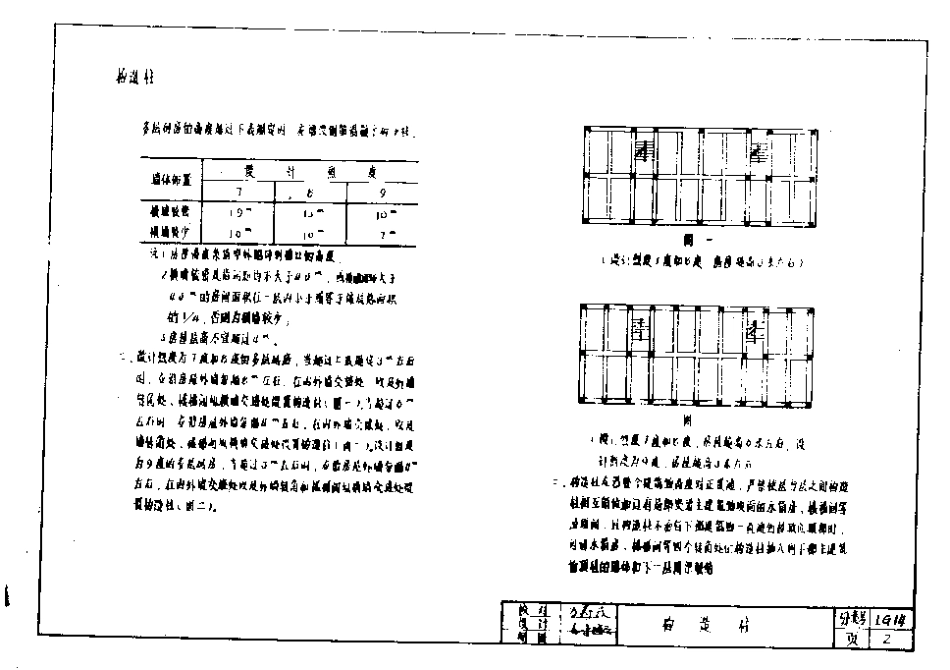 山东 LG-14  多层砖混住宅抗震节点构造详图.pdf_第3页