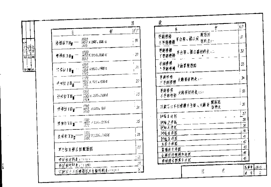 山东 LG15   浇制钢筋混凝土板式楼梯.pdf_第3页