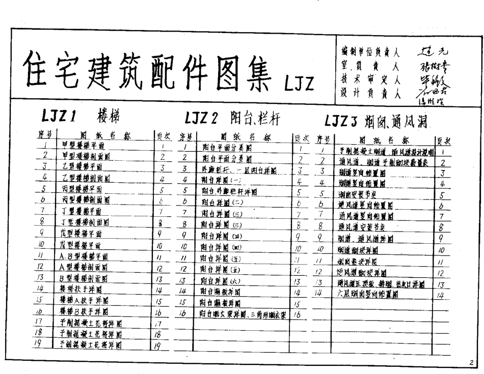 山东 LJZ  住宅建筑配件图集.pdf_第3页