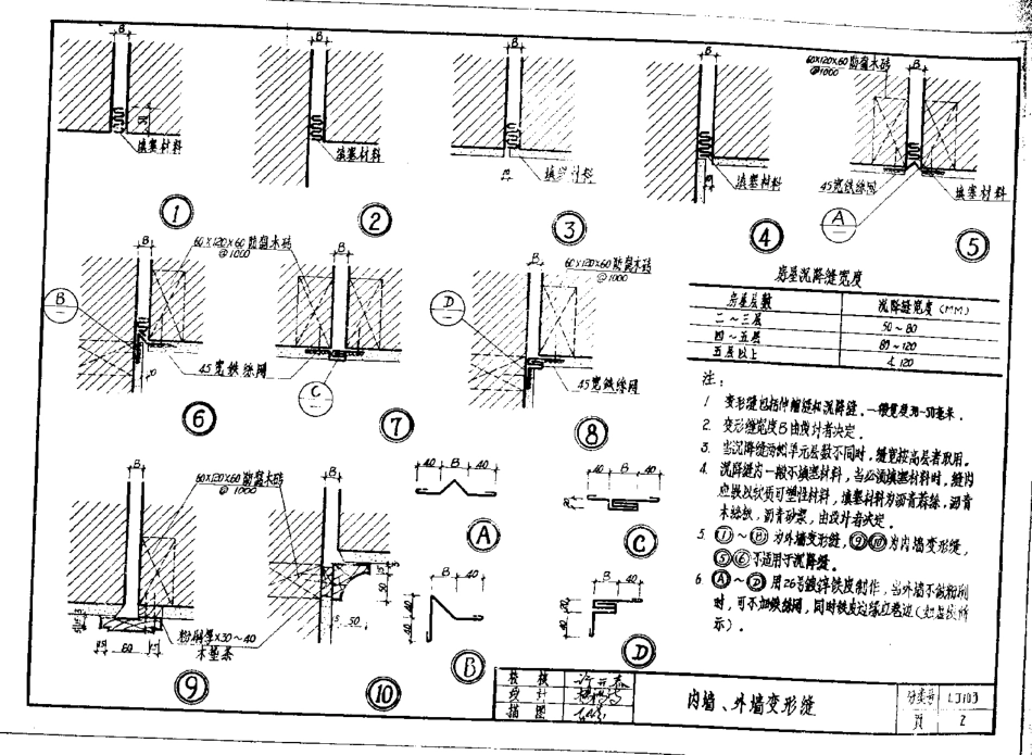 LJ103 墙身.pdf_第3页