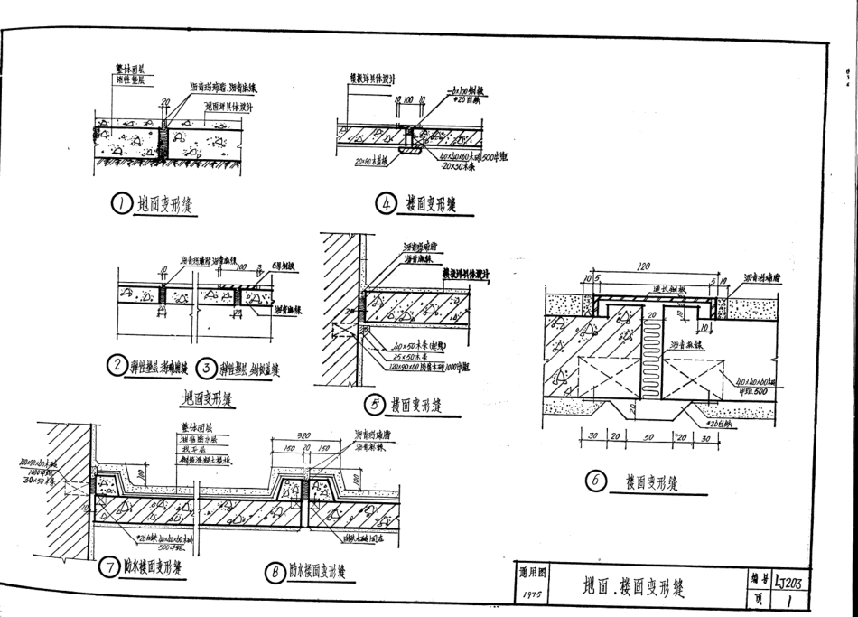 LJ203 建筑配件通用图集 室内装修.pdf_第2页