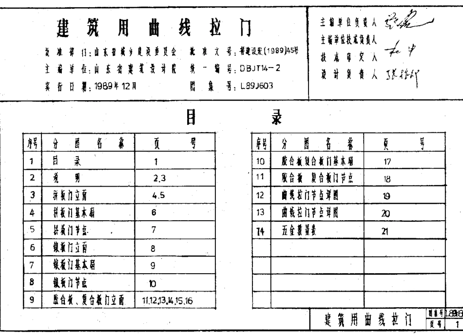 山东 L89J603 建筑用曲线拉门.pdf_第2页