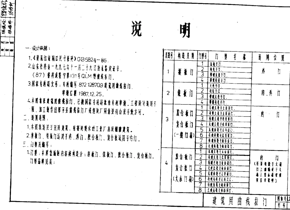 山东 L89J603 建筑用曲线拉门.pdf_第3页