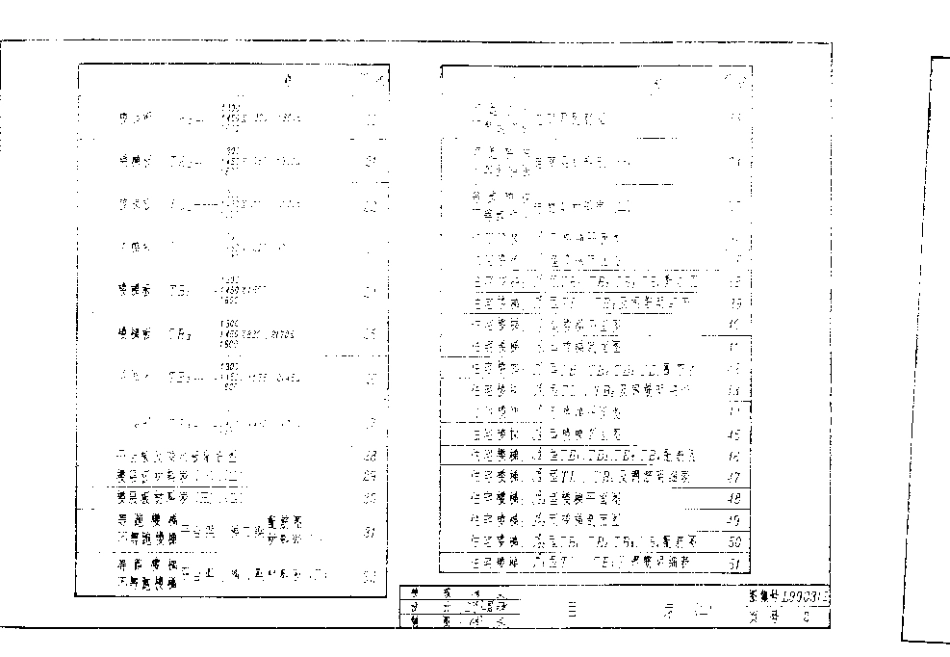 L90G312 冷轧扭钢筋混凝土现浇板式楼梯(清晰度非常差).pdf_第3页