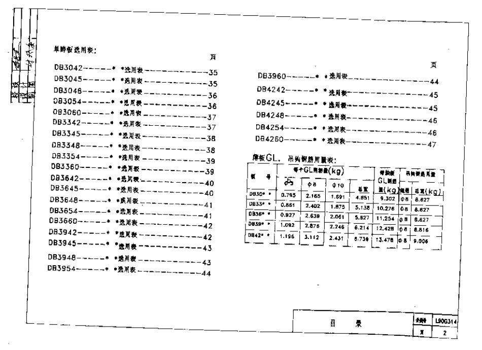 L90G314 冷轧扭钢筋混凝土叠合板(清晰度差).pdf_第3页