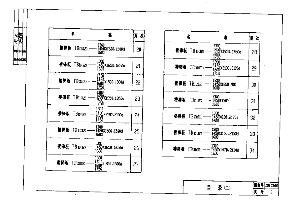 L91G306 现浇钢筋混凝土板式楼梯.pdf_第3页
